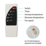500W Portable Heater Fan Wall Outlet with Remote Control