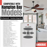 Anderic Substitute for Harbor Breeze UC7086T CHQ7086T for Avion Ceiling Fan Remote Control [RR7079T]