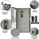 50A Automatic Generator Transfer Switch