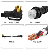 Nature's Generator 50A Power Inlet Box