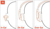 JBL Tune 520BT - Wireless On-Ear Headphones, Up to 57H Battery Life and Speed Charge, Lightweight, Comfortable and Foldable Design, Hands-Free Calls with Voice Aware (Purple)