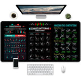 Creative Game Printed Wear-resistant Rubber Mouse Pad