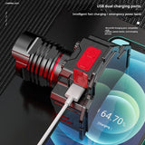 Wave Outdoor Multi-function Head-mounted Zoomable Spotlight Headlamp