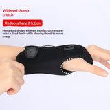 Wrist Joint Compression Stabilizer With Aluminum Splint