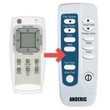 Anderic Substitute for Frigidaire 5304476904 Window Unit A/C Air Conditioner Remote Control [RRFRIG01]