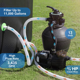 AquaMind Sand Filter Pump