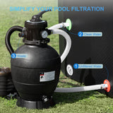 AquaMind Sand Filter Pump