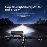 High-brightness Long-lasting Bicycle Headlight