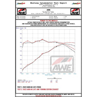 AWE Audi 2019-2023 C8 A6/A7 3.0T Touring Edition Cat-back Exhaust- Turn Downs