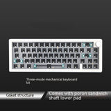 Three-model Customized DIY With Knob Support Hot Plug RGB Backlit Mechanical Keyboard Kit