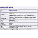 5.5mm Android Waterproof Endoscope
