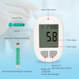 Portable Blood Glucose Meter Kit - Auto Coding, Fast 10s Results, Includes 50 Test Strips & 50 Lancets