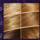 Wella Koleston Supreme 7/3 Hazelnut Hair Dye: 100% Gray Coverage, Rich Color & Conditioning, Permanent At-Home Hair Color Kit