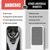 Anderic Substitute For Beautyrest Smart Motion 1.0 Adjustable Bed Remote Control - Smartmotion [RR399A]
