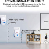 6-Pack: Ultrasonic Pest Repeller Electronic Plug in Pest Control
