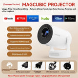 Household Ultra High Definition Projectors Can Wirelessly Mirror Your Phones Screen