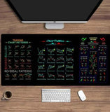 Stain Resistant And Anti Slip Stock Mouse Pad