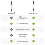 Dyson Airwrap i.d.™ Multi-Styler, Allure Winner, Bluetooth Connected, No Heat Damage, 6-in-1 Versatility, Intelligent Hair Styler