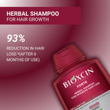 Bioxcin Forte Intense Hair Loss Care Kit