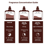Lattafa Eclaire - Vanilla, Caramel, Sweet, Floral - Eau de Parfum Long-Lasting Fragrance for Women, 3.40 Ounce / 100 ml
