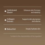 Dr. Melaxin Necklinephalt Neck Cream