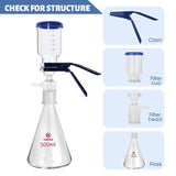 Complete Precious Metal Filtration Kit – Vacuum Filtration System + 94mm Filter Papers
