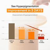 Abib Glutathiosome Dark Spot Pad