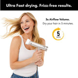 Hypersonic Hair Dryer | 110,000 RPM High-Speed Ionic Blow Dryer with 500 Million Negative Ions | No Heat Damage, Low Noise, 5 Attachments for All Hair Types