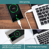 61W USB C Charger Power Adapter for MacBook