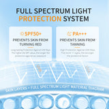 Plain Sunscreen Three-in-one