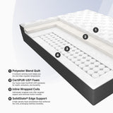 Club I Pillow Top