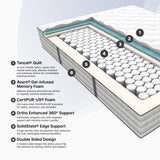 Kalahari Mattress