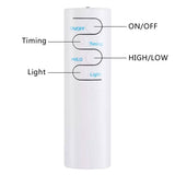 7 Color LED 200ML Ultrasonic Essential Oil Aroma Diffuser and Humidifier with Remote
