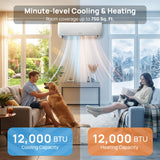 Finnmark 12,000 BTU Single Zone Mini Split AC (R32)