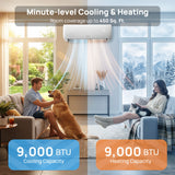 Finnmark 9,000 BTU Single Zone Mini Split AC (R32)
