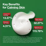 ANUA Heartleaf Centella Red Spot Cream