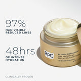 RoC Retinol Correxion Max Daily Hydration Anti-Aging Face Moisturizer with Hyaluronic Acid, Oil Free Skin Care Cream for Fine Lines, Dark Spots, Post-Acne Scars, Retinol Moisturizer, 1.7 Ounces