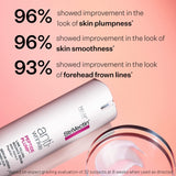 StriVectin Anti Wrinkle Trio Kit for Face and Eyes, 3 piece kit with SD Plus Moisturizer, Peptide Plump Line Face Serum, and Intensive Eye Concentrate Wrinkle Cream