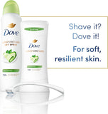Dove Advanced Care Anti Deo Stick Cool Essentials Twin Pack for helping your skin barrier repair after shaving 72 h odor control and all-day sweat protection with Pro Ceramide Technology 2.6 oz