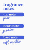 Dove Body Wash Deep Moisture for 24hr Lotion-Soft Skin Moisture Moisturizing Skin Cleanser with No Sulfates No Parabens 30.6 oz