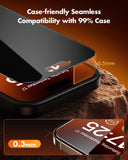 UNBREAKcable for iPhone 16 Pro Max Privacy Screen Protector, Tempered Glass Film [DustProof OneStep] [25° Anti-Spy] [9H Military-Grade Shatterproof] [Bubble Free] for Apple ProMax 6.9"-2 Pack