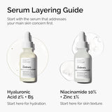 The Ordinary Niacinamide 10% + Zinc 1%, Smoothing Serum for Blemish-Prone Skin