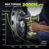 1500 ft-lbs/2000N.m High Torque Impact Wrench, 3/4 To 1/2 Brushless Impact Gun, Cordless 5.0Ah Battery, Fast Charger, Electric Impact Wrench for Heavy-duty Truck RV