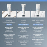 Dermalogica Intensive Moisture Balance Moisturizer for Dry Skin - Natural Skincare with Hyaluronic Acid & Prebiotic Complex