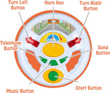 2025 Upgrade Ride On Push Car for Toddlers, 51×25×45cm Baby Sliding Car with Music Steering, Ride On Toy with Underneath Storage