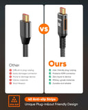 Snowkids 8K Long HDMI Cable 15FT, Non-Slip Nylon Braided, 48Gbps Ultra High-Speed HDMI Cables Cord, 10K 8K@60Hz, 4K@120Hz Compatible for TV/PS-5/X-box/Projector/Sound System & More