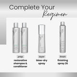 Kenra Platinum Blow-Dry Spray | Time-Saving Heat Protectant | Detangles, Smooths, and Softens | Eliminates Frizz & Resists Humidity | Medium To Coarse Hair