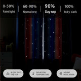 XiDi Dream Star Blackout Curtains W52x L72