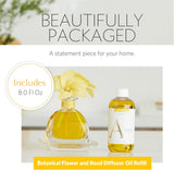 AGRARIA Reed Diffuser Refill, Scented Oil Home Fragrance, Reed Oil Diffuser Gift Set for All Occasions, Golden Cassis
