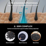 FORBEAUT Scalp Tattoo (Black)